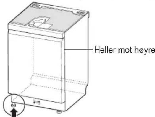 Heller mot høyre