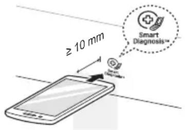 ≥ 10 mm Smart Diagnosis™