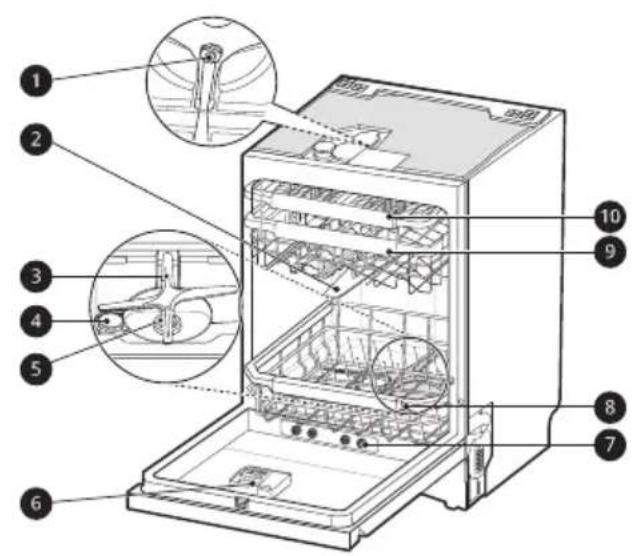 Labeled diagram of a refrigerator interior showing numbered components for identification