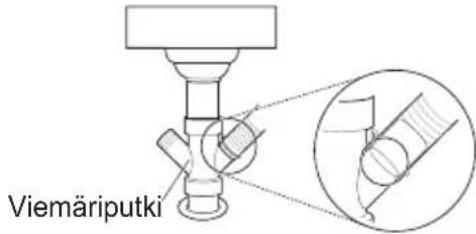 Viemäriputki