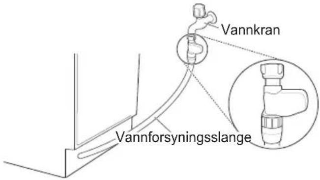 Vannkran Vannforsyningsslange
