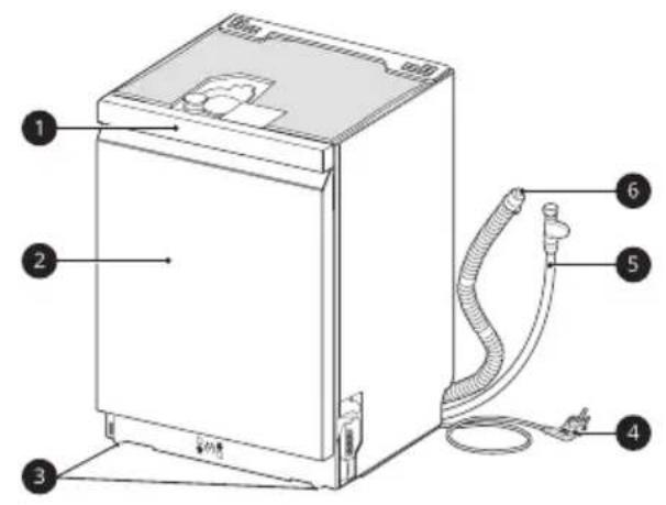 LG DU517HMS - Tekniset tiedot - 1