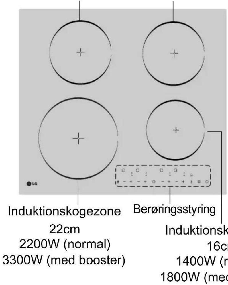 Induktionskogezone 22cm 2200W (normal) 3300W (med booster) Berøringsstyring Induktionskogezone 16cm 1400W (r 1800W (med booster)