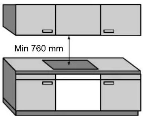 Min 760 mm