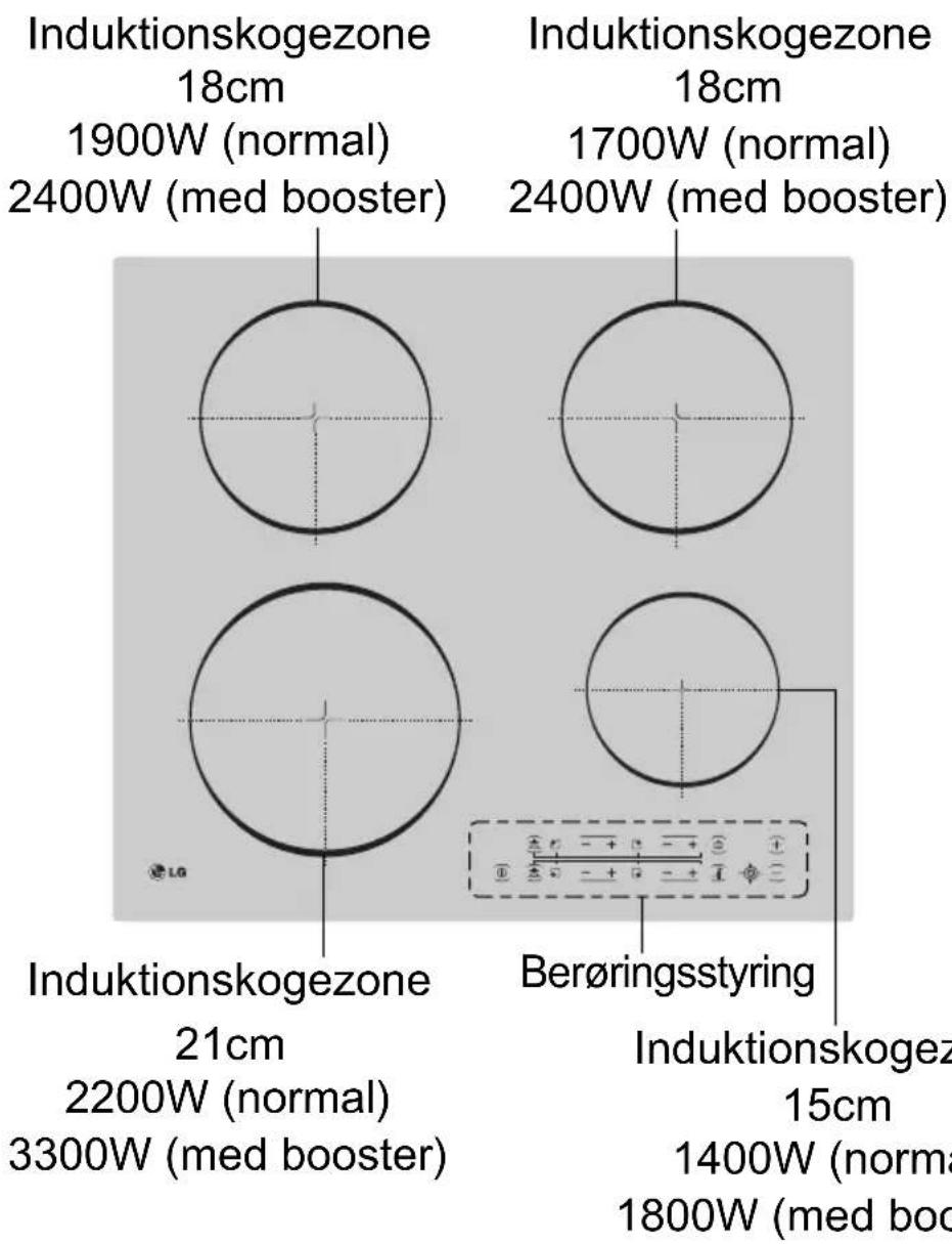 LG KA68040F - Kogezoner og -styring - 1
