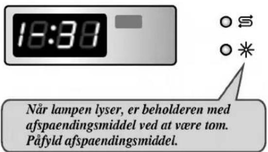 18:30 Når lampen lyser, er beholderen med afspaendingsmiddel ved at være tom. Påfyld afspaendingsmiddel.