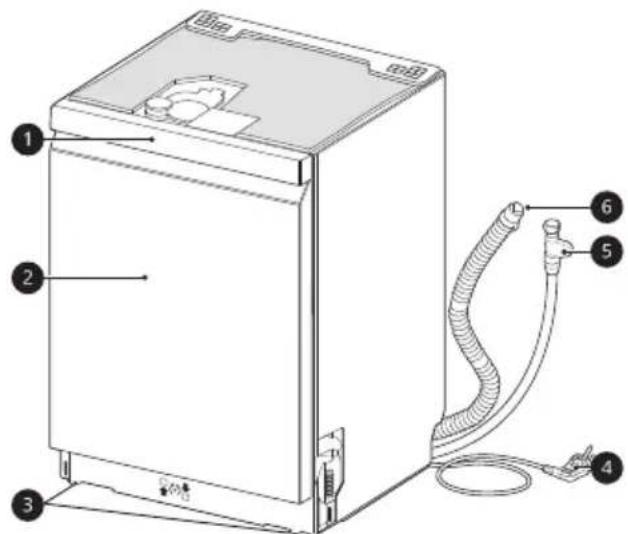 LG DU325FP - ANMÄRKNING - 1