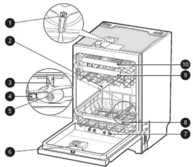 LG SDU527HS - HUOMAUTUS - 2