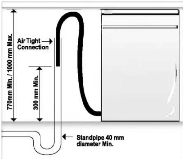 LG LD-2263THU - TILSLUTNING AF AFL∅BSSLANGE - 2