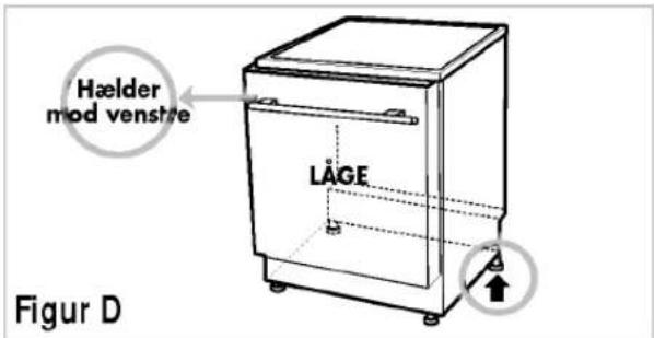 LG LD-2263THU - Eksempel 2. Hvis lågen hælder mod venstre - 1
