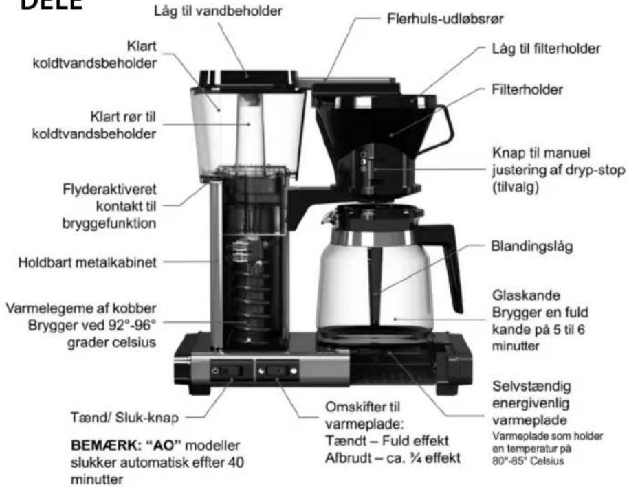 Moccamaster 69232 - MOCCAMASTER - 1