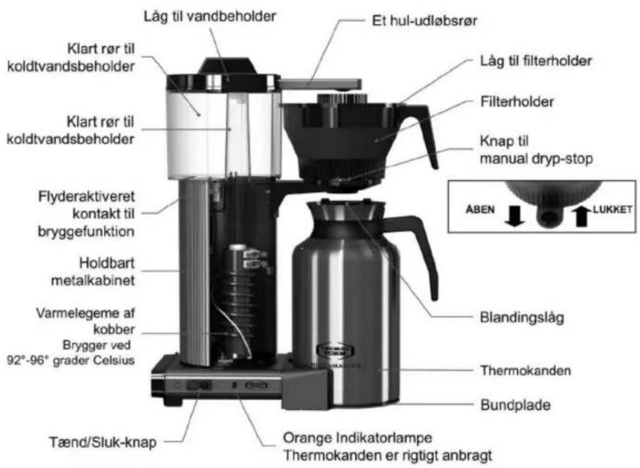 Moccamaster 69232 - MOCCAMASTER - 2