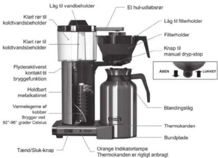 Moccamaster 53701 - MOCCAMASTER - 2