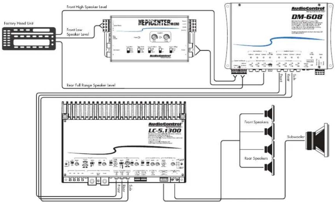 AudioControl The Epicenter Micro - System #2: Bass Enhancement for Factory Systems - 2
