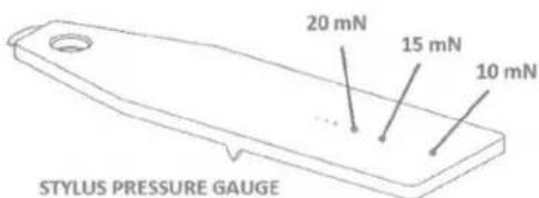 20 mN 15 mN 10 mN STYLUS PRESSURE GAUGE