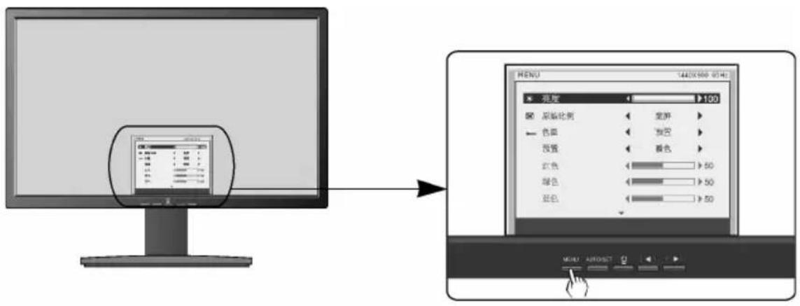 Diagram illustrating the process of adding color to a computer monitor, showing color selection and playback controls.