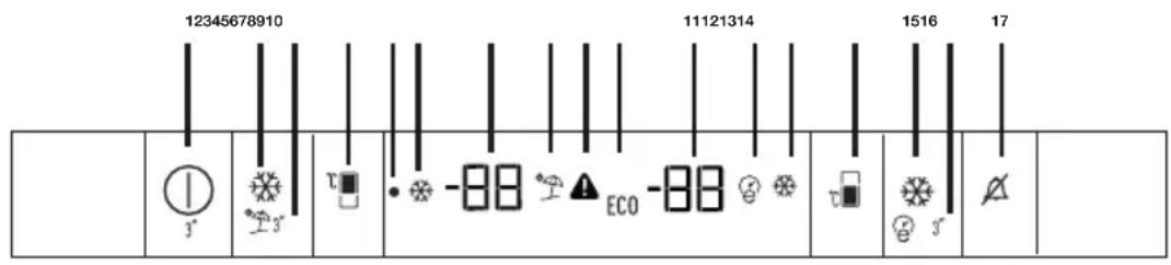 12345678910 11121314 1516 17