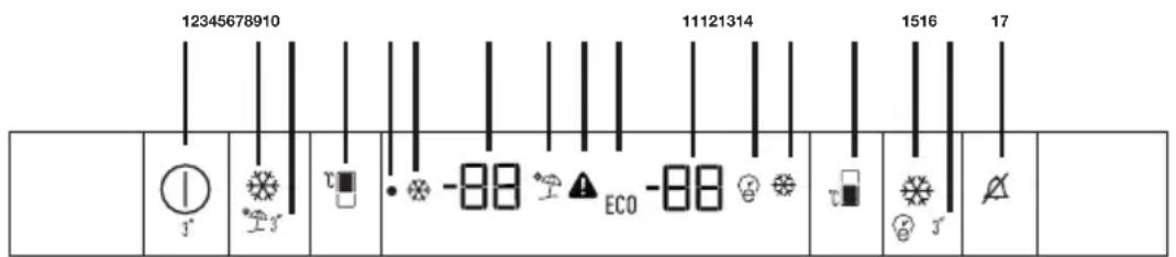 12345678910 11121314 1516 17