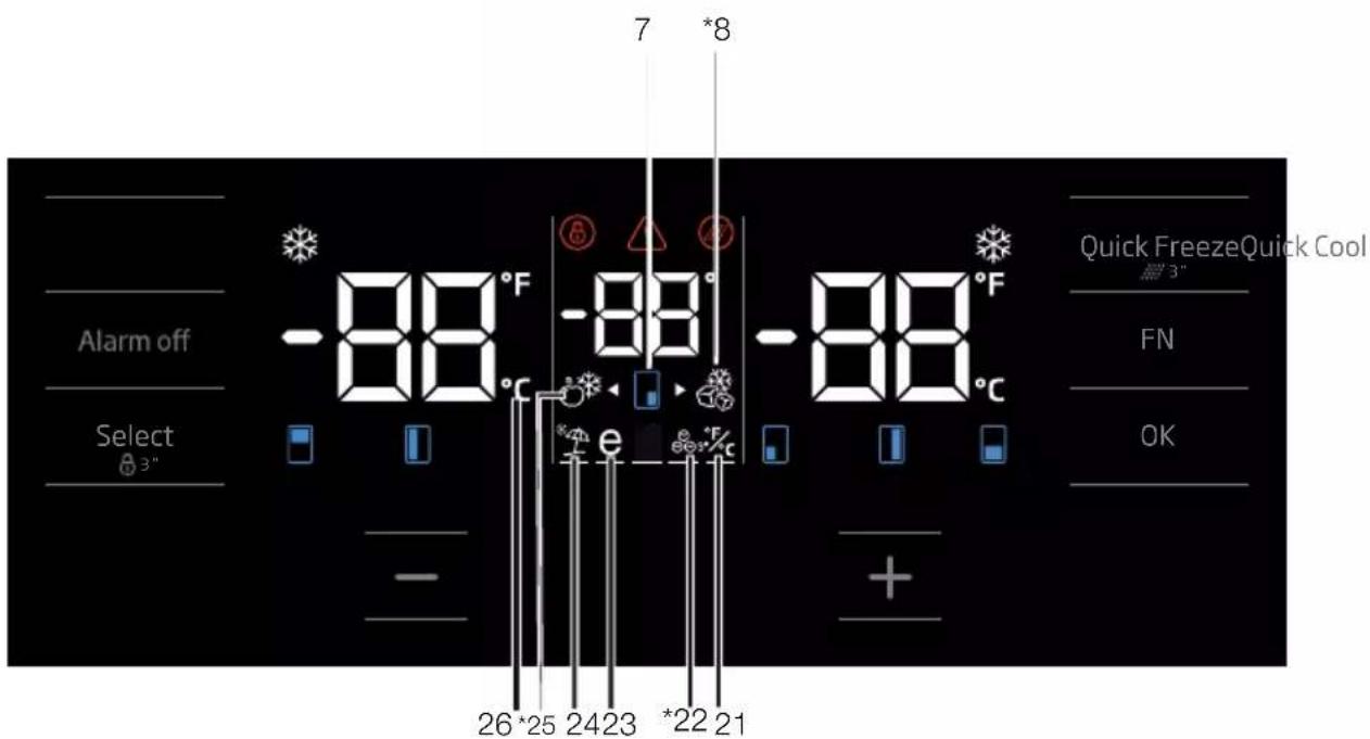 Alarm off Select 3" 7 *8 -88°F -88 -88 °F °C e °C 26*25 2423 *22 21 + Quick FreezeQuick Cool FN OK