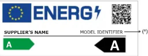 ENERG SUPPLIER'S NAME MODEL IDENTIFIER (*) A A