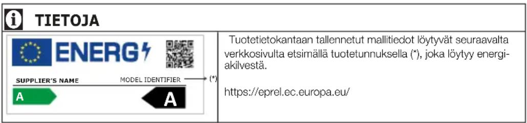 Text image showing Tietoja logo, supplier name, model identifier, and a note about Tuotetietokantaan tallennetut mallitiedot löytyvät seuraavalta verkkosivulta etsimällä tuotetunnuksella (*), joka löytyy energiakilvestä.