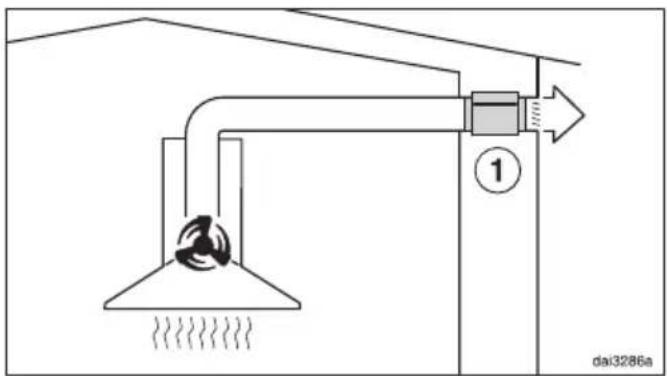 MIELE DA 9298 W - Kondensvand - 3