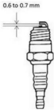 0.6 to 0.7 mm