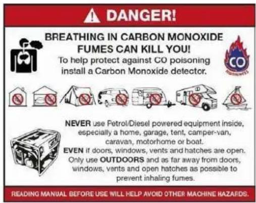 DANGER! BREATHING IN CARBON MONOXIDE FUMES CAN KILL YOU! To help protect against CO poisoning install a Carbon Monoxide detector. NEVER use Petrol/Diesel powered equipment inside, especially a home, garage, tent, camper-van, caravan, motorhome or boat. EVEN if doors, windows, vents and hatches are open. Only use OUTDOORS and as far away from doors, windows, vents and open hatches as possible to prevent inhaling fumes. READING MANUAL BEFORE USE WILL HELP AVOID OTHER MACHINE HAZAFIDS.