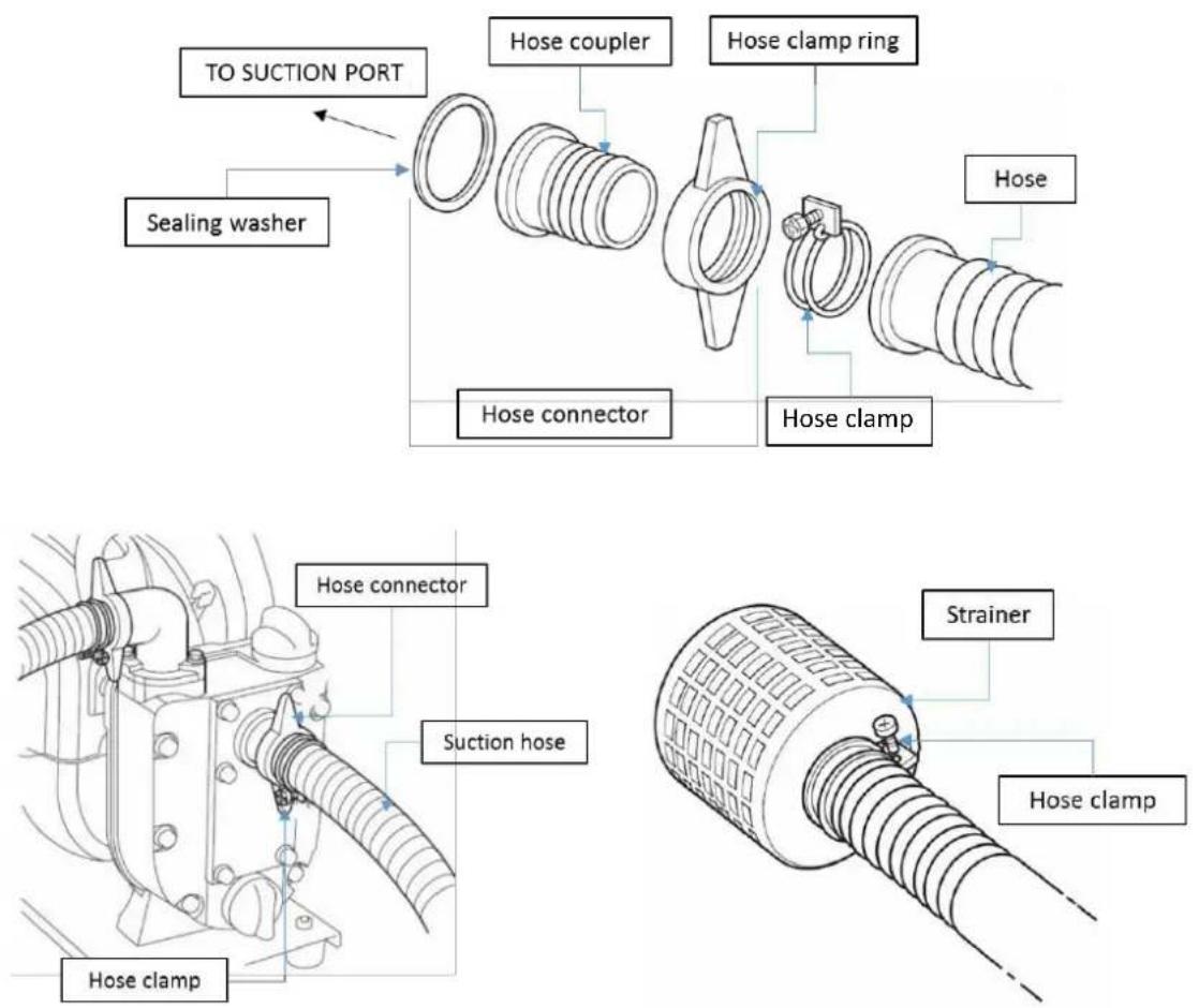 HYUNDAI HYWP4300X - Suction head installation. - 1