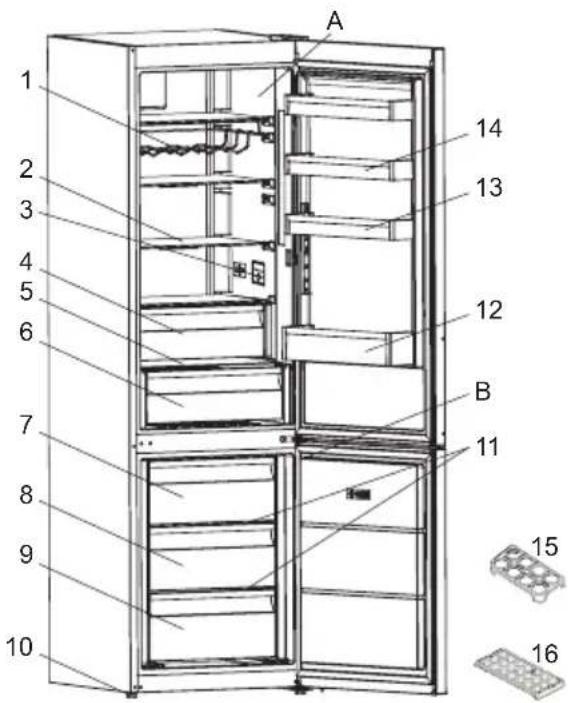 GRAM KF 412064/1 - BESKRIVELSE AF APPARATET - 1