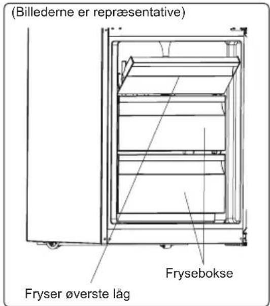 GRAM KF 412064/1 - Isbakke(i nogle modeller) - 2