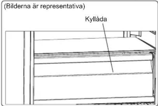 (Bilderna är representativa) Kyllåda