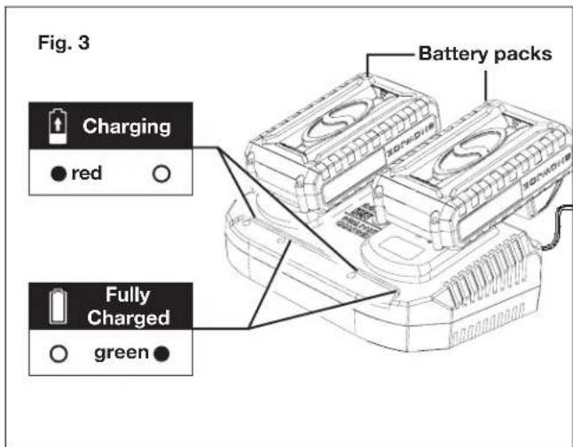 Fig. 3 Battery packs Charging red Fully Charged green