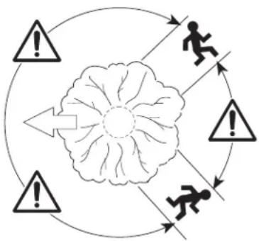 graph TD A["Warning"] --> B["Incident"] B --> C["Outward Event"] C --> D["Warning"] D --> E["Incident"] E --> F["Outward Event"] F --> G["Warning"] G --> H["Incident"] H --> I["Outward Event"] I --> J["Warning"] J --> K["Incident"] K --> L["Outward Event"] L --> M["Warning"] M --> N["Incident"] N --…