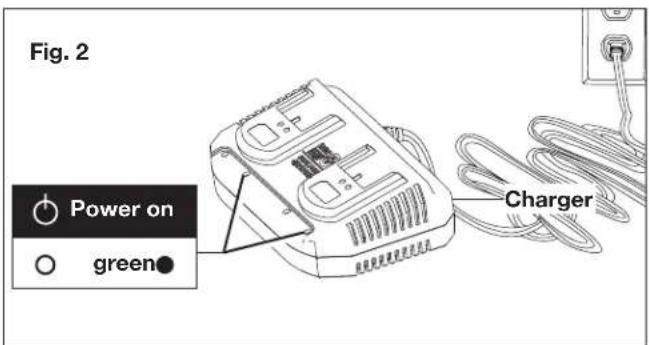 Fig. 2 Power on green Charger
