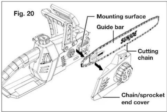 Fig. 20 Mounting surface Guide bar SUNJOE Cutting chain Chain/sprocket end cover