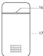 GlobalTronics GT-TS-05 - Udendørssensor - 1