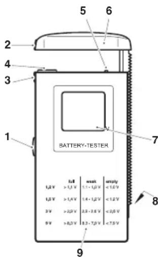 GlobalTronics GT-BT-03 - DELBESKRIVELSE - 1