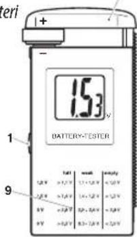 GlobalTronics GT-BT-03 - BETJENING - 2