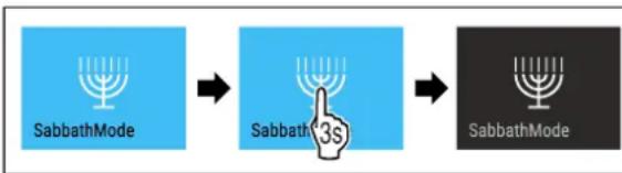 LIEBHERR CBNsdb 5753 Prime - Deaktivering af SabbathMode - 1