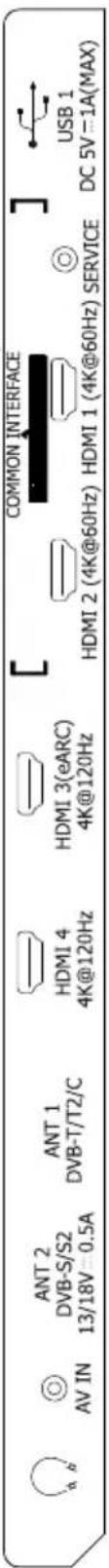 HISENSE 65U7HQTUK - NOTES - 1
