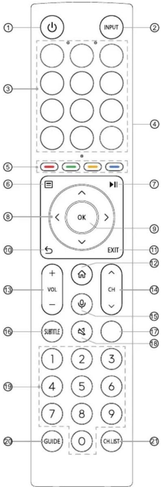 HISENSE 65U7HQTUK - NOTES - 1