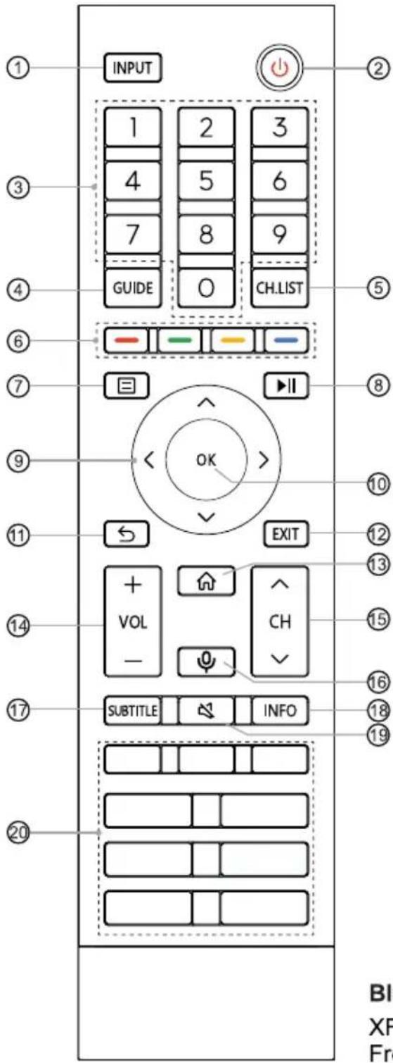 HISENSE 65U7HQTUK - NOTES - 2