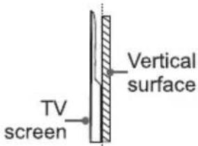 HISENSE 65U7HQTUK - CAUTION - 2