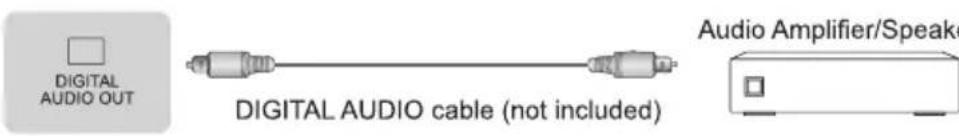 HISENSE 65U7HQTUK - Making Connections - 3
