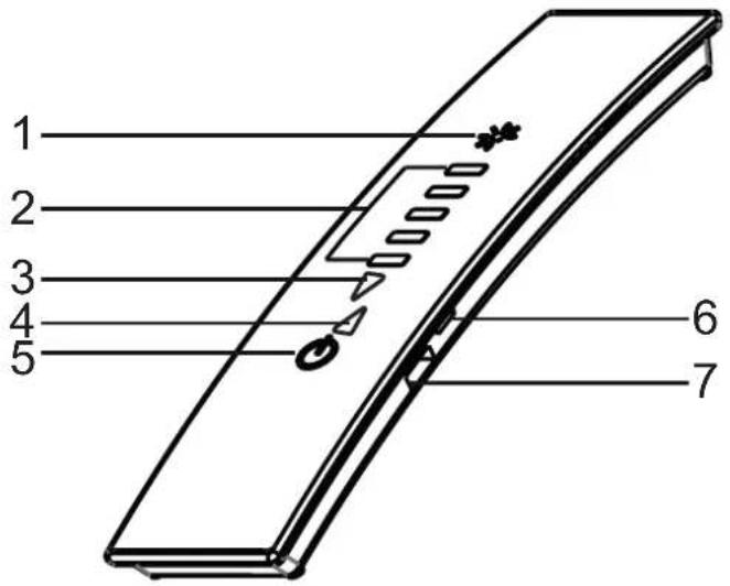 SILVERLINE SM 4265 - Sådan betjenes produktet - 1