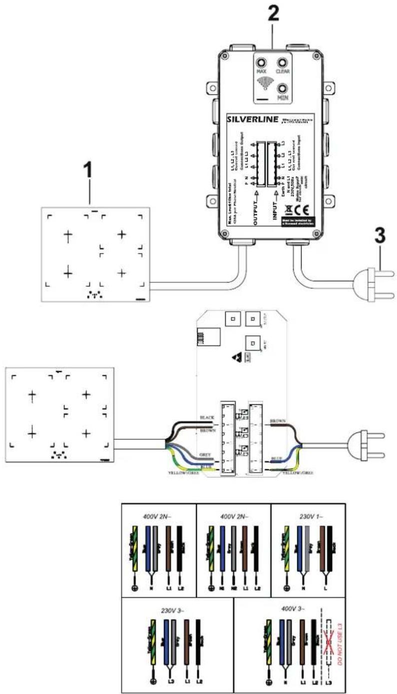 SILVERLINE SM 4265 - Auto-tilstand (Ekstra tilbehør) - Silverconnect - 1