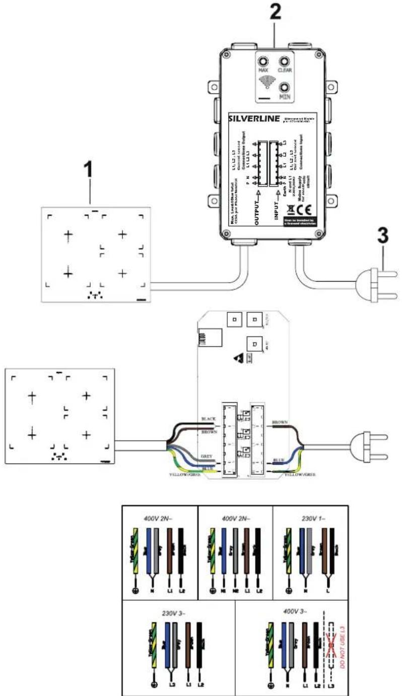 SILVERLINE SM 4223 - SILVERCONNECT - Auto-tilstand (Ekstra tilbehør) - 1
