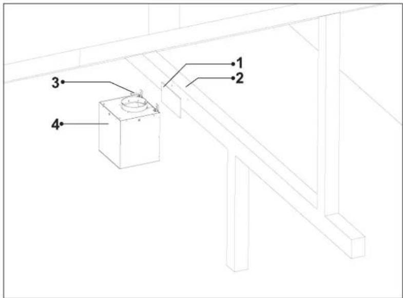 SILVERLINE SM 4223 - EKSTERN MOTOR - Installation/Tilslutning - 1