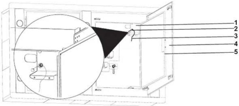SILVERLINE SM 4223 - ADVARSEL! - 3